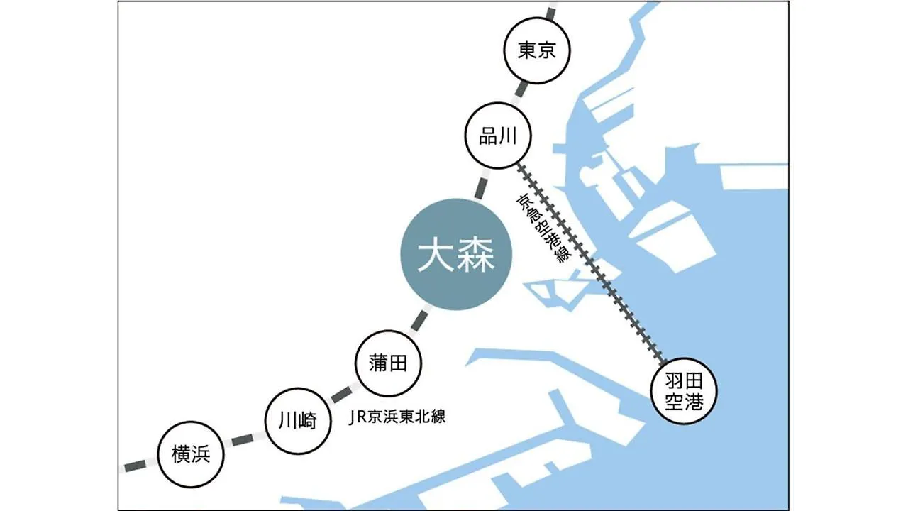 ホテル Ｊｒ東日本ホテルメッツ大森 東京都